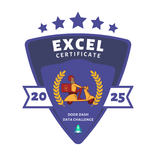 Excel-badge Excel badge from Data Career Jumpstart